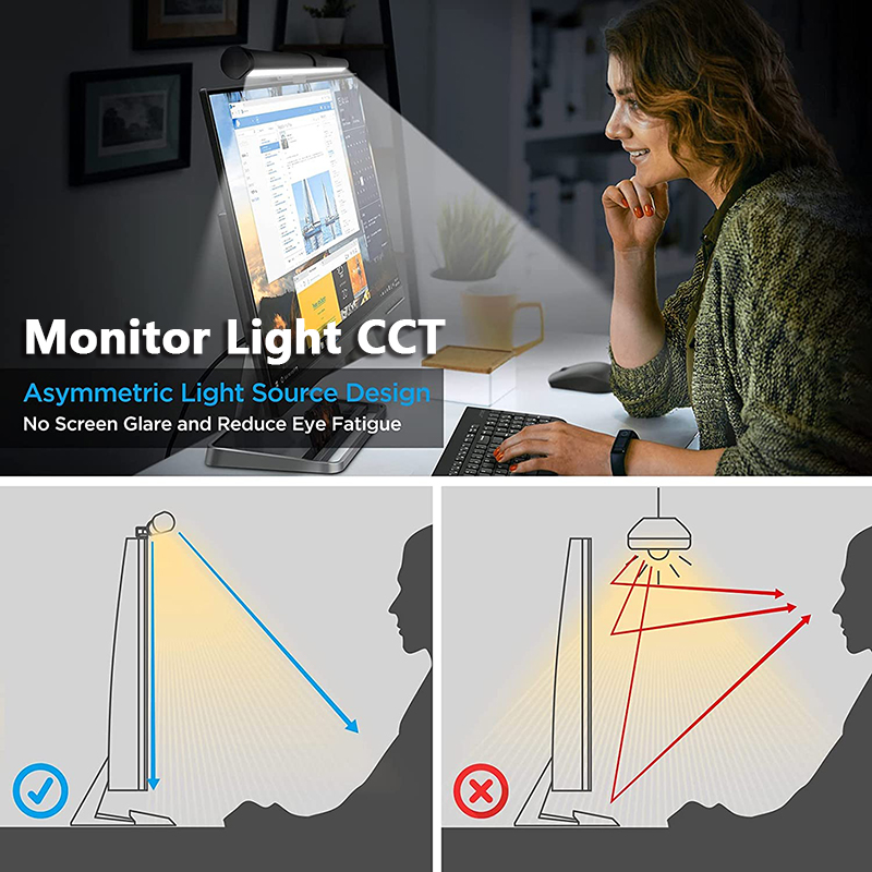 Barra di illuminazione sospesa - Monitor Light Bar recensione e prezzo