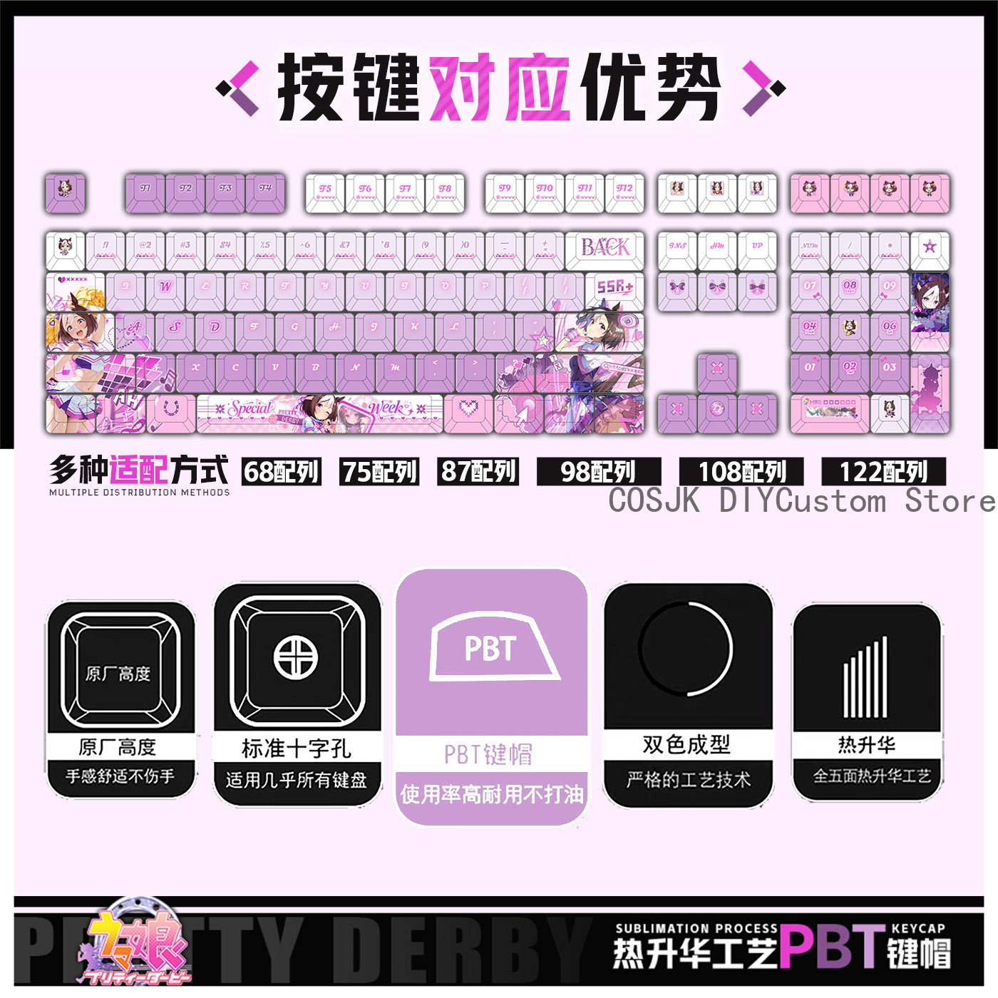 Set di 122 Tasti per Tastiera  - Gaming Accessories Gamestop recensione e prezzo