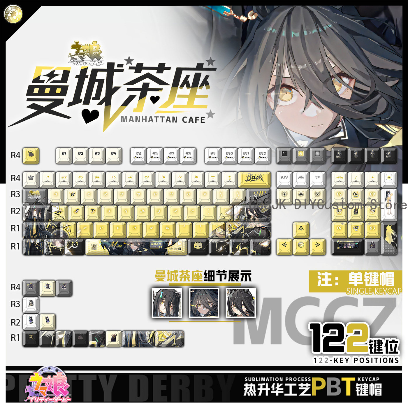 Set di 122 Tasti Anime Umamusu - Gaming Accessories Gamestop recensione e prezzo