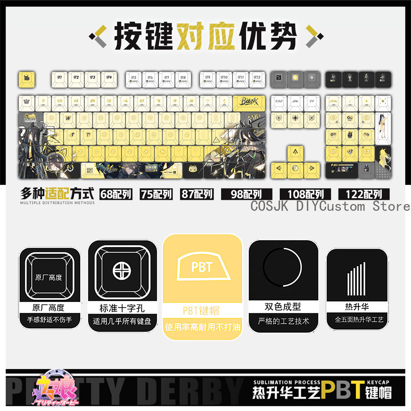 Set di 122 Tasti Anime Umamusu - Gaming Accessories Gamestop recensione e prezzo