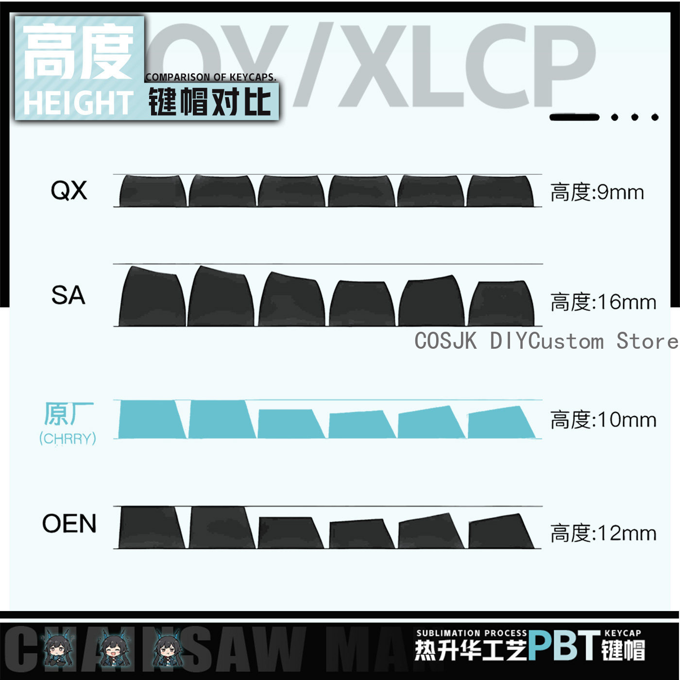 Set di 122 Tasti Anime Chen Qi - Gaming Accessories Gamestop recensione e prezzo