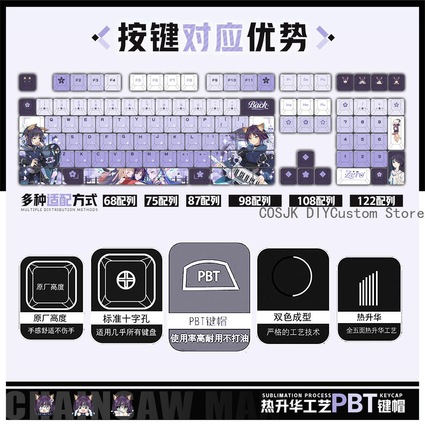 122 Tasti Anime Cosmic Princes - Gaming Accessories Gamestop recensione e prezzo