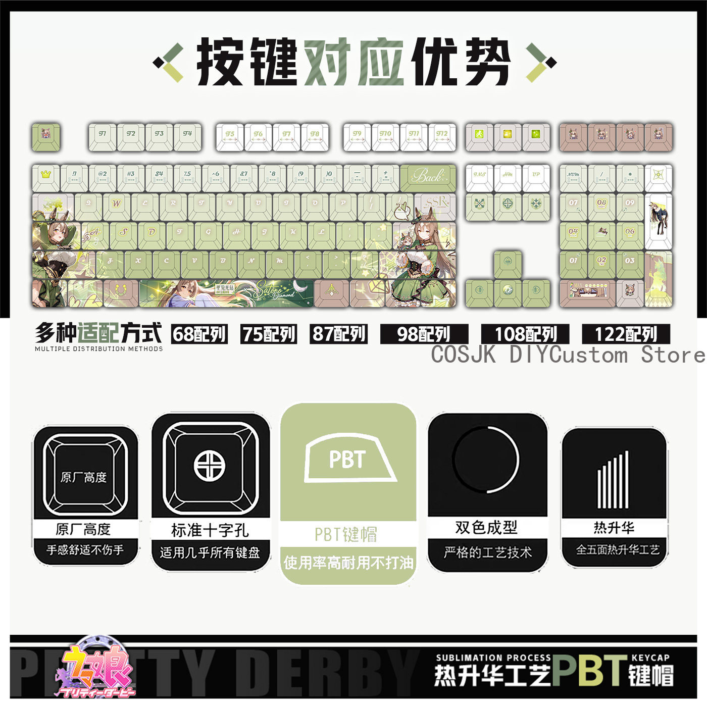 Set di 122 Tasti per Tastiera  - Gaming Accessories Gamestop recensione e prezzo