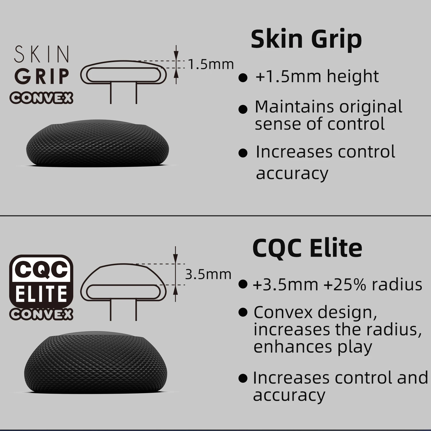 Skull & Co. Set di impugnature - Jjk Gaming Accessories recensione e prezzo