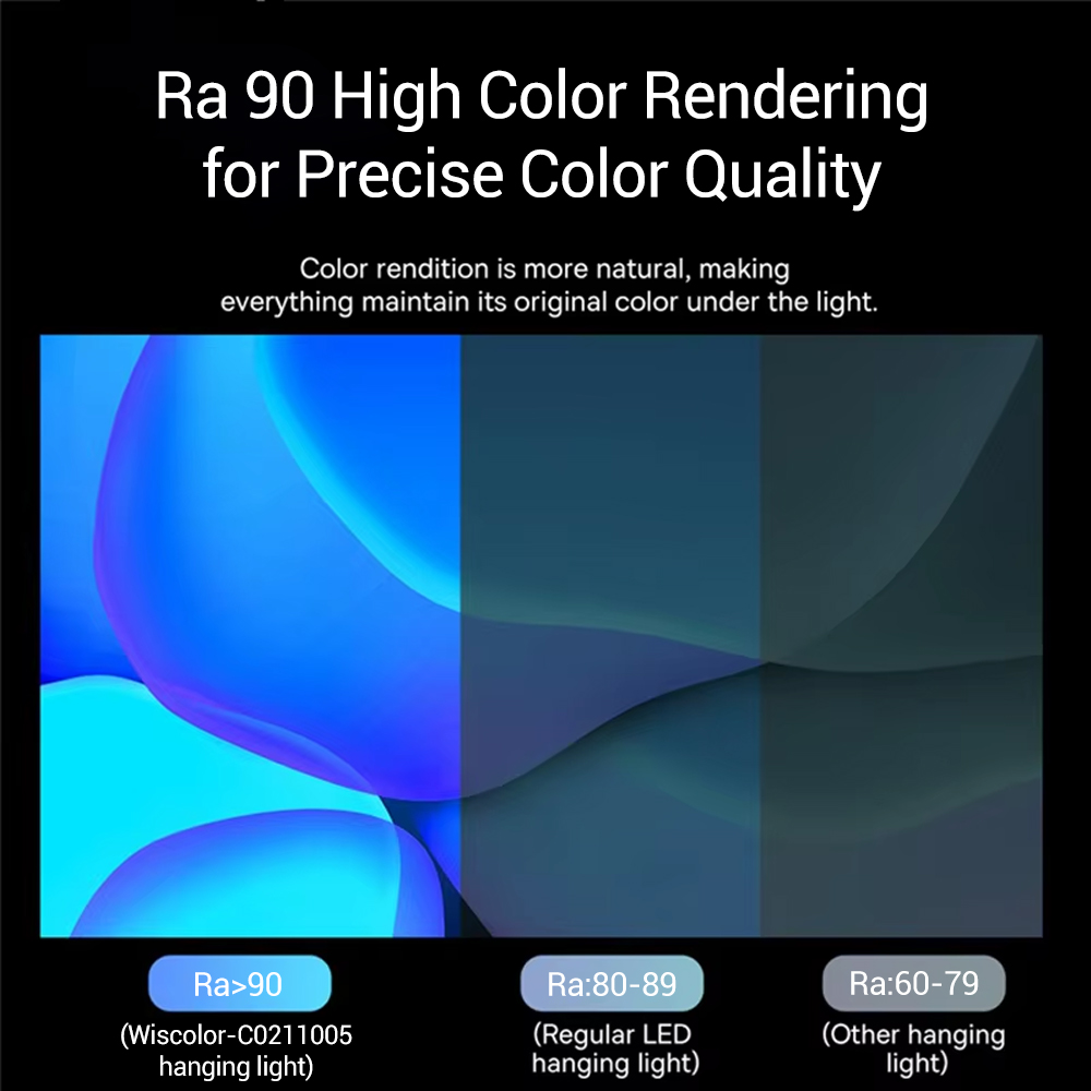 Wiscolor Monitor per schermo a - Monitor Light Bar recensione e prezzo