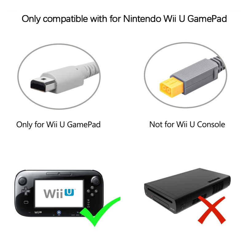 Caricabatterie per Controller  - Gaming Accessories White recensione e prezzo